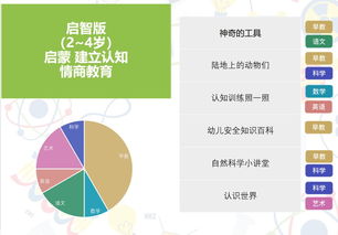 央数文化 引领数字文化创意内容应用新纪元