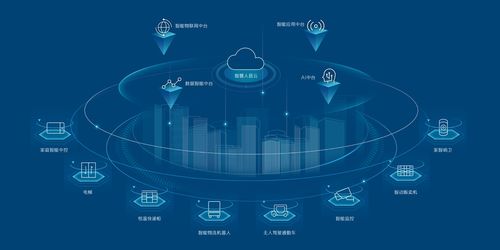 无感智能，有感服务 数字化浪潮下文化创意内容的应用新范式